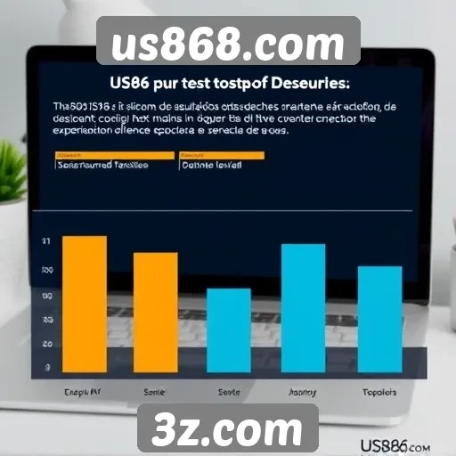 Testes de desempenho do site us868.com